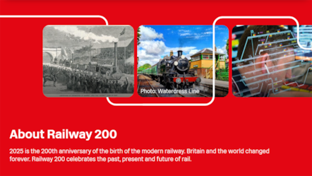 Railway 200 Banner image