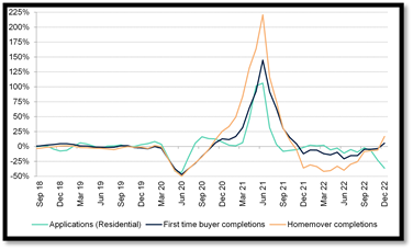 HFR chart2