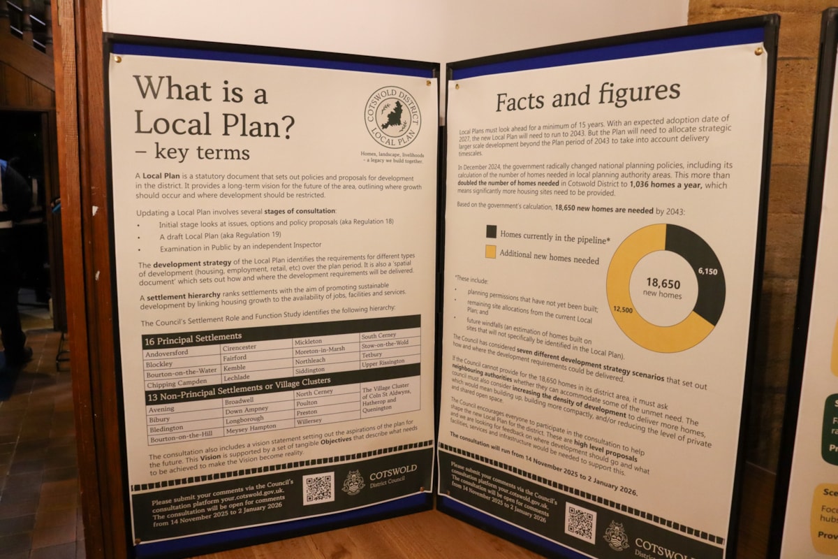 What is a Local Plan and Facts and Figures