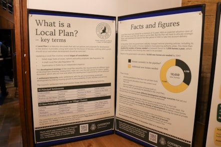 What is a Local Plan and Facts and Figures