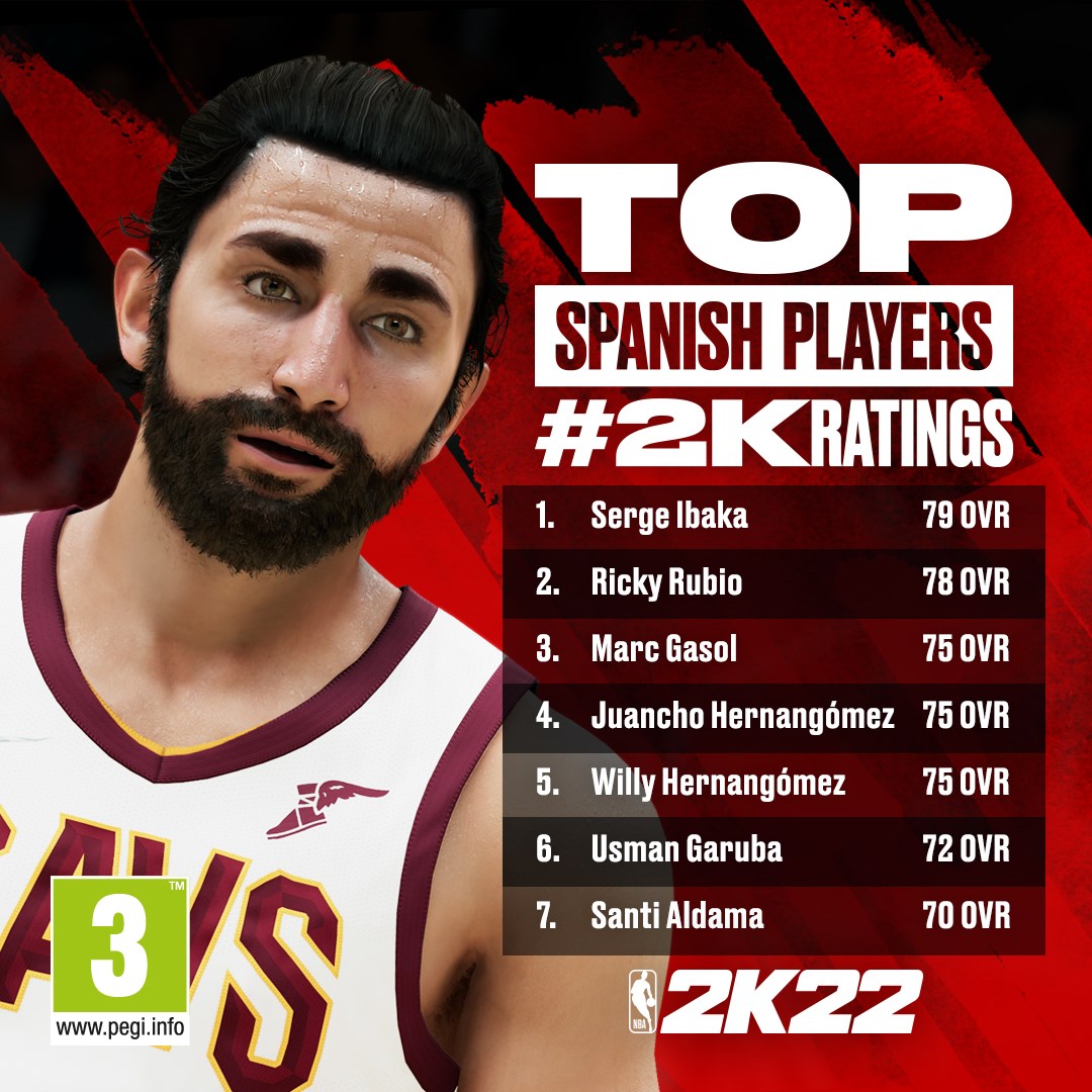 NBA2K22 2KRatings Lists SpanishPlayers R2 1080x1080 UPDATE