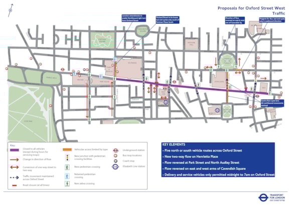 OS Trace map Traffic 1