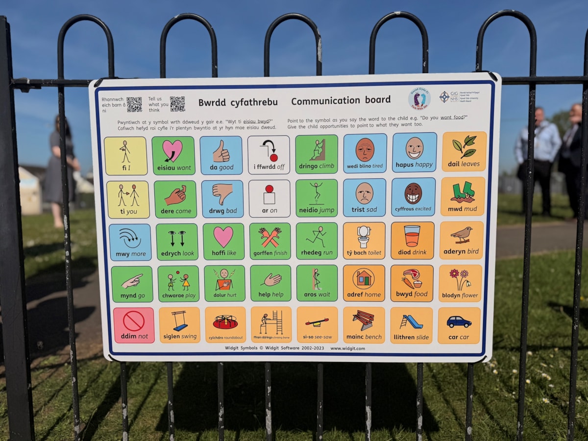 Communication board-4