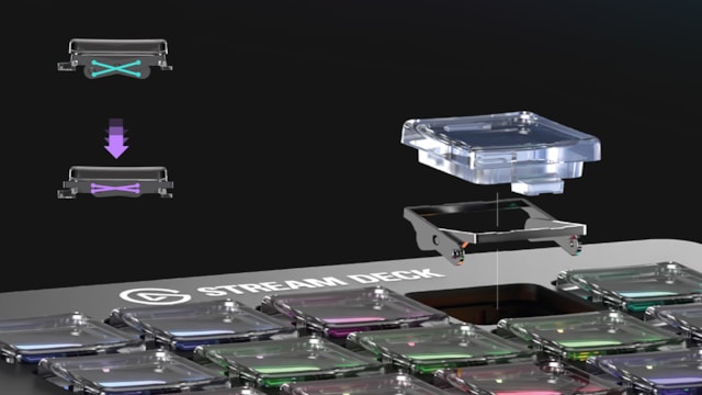 Elgato Stream Deck Image5