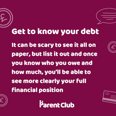 Tip 2 - 1x1 - Debt - PEFS