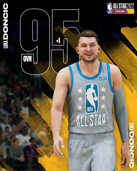 NBA 2K22 All Star Ratings Luka Doncic