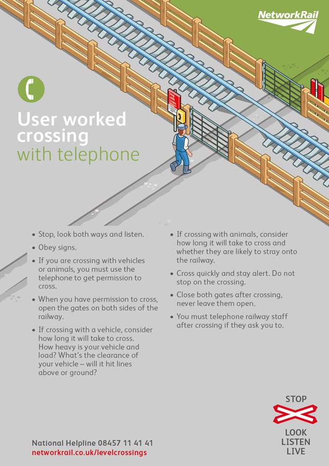 Leaflet on user worked crossings with telephones on farms