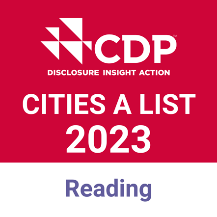 CDP 2023