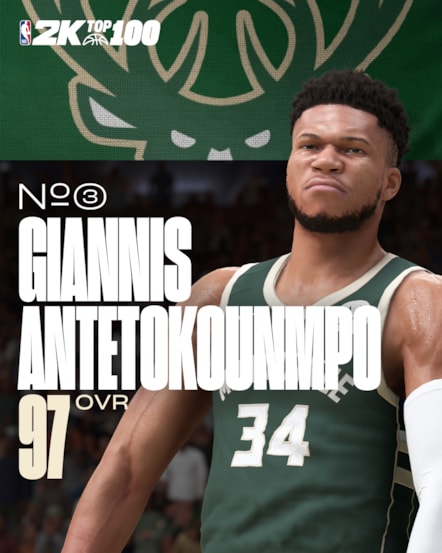 NBA 2K25 Top 10 Player Ratings #3