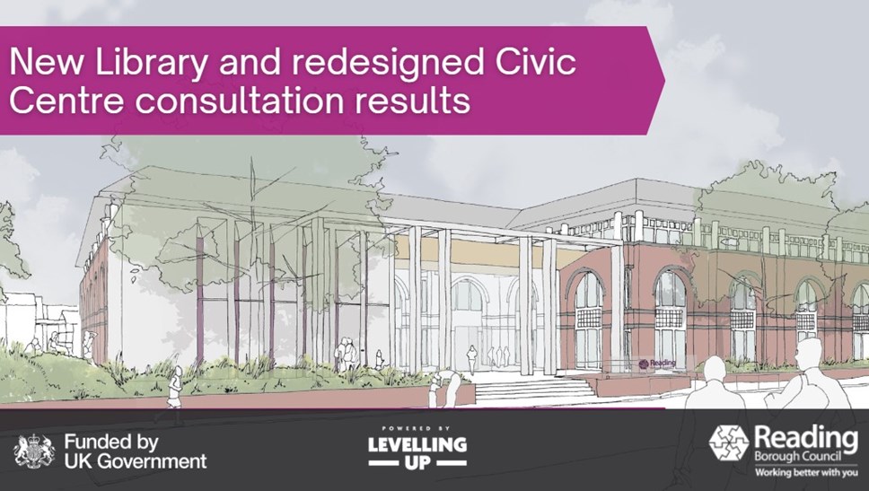 LIbrary consultation resutls