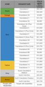 Mexico GP 2025 pricing: Mexico GP 2025 pricing