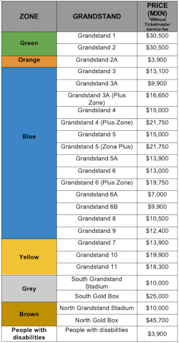 Mexico GP 2025 pricing