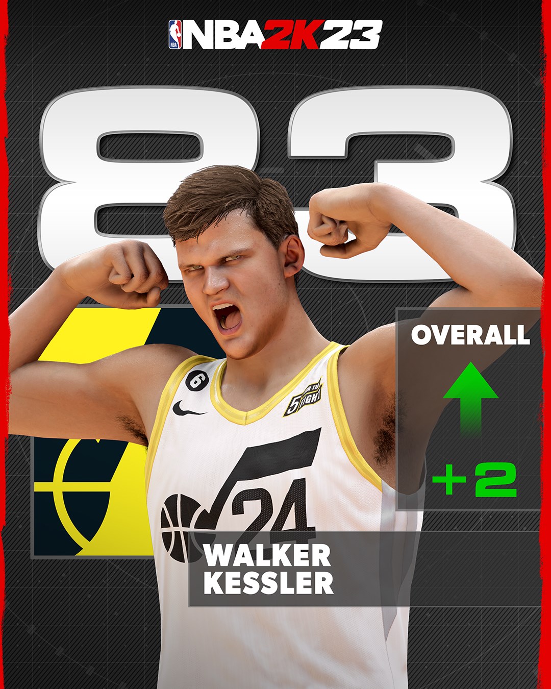 NBA 2K23 RATING WALKER KESSLER