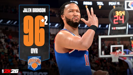 NBA 2K26 Ratings Updates 5 - Jalen Brunson Horizontal