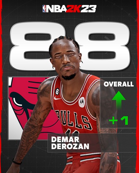 NBA 2K23 RATING DEMAR DEROZAN
