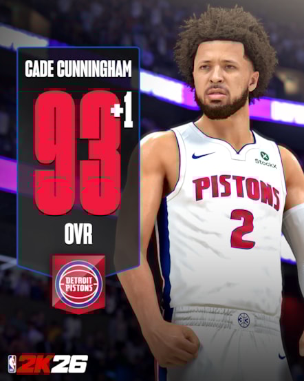 NBA 2K26 Ratings Update 2 Cade Cunningham