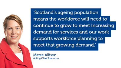 Scotland’s care workforce grows