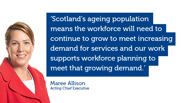 Maree Allison quote 'Scotland's ageing population means the workforce will need to continue to grow to meet increasing demand for services and our work supports workforce planning to meet that growing demand.'