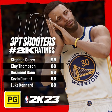 2K23 2KDAY COUNTDOWN TOP 3PT SHOOTERS OFLC 1080x1080 R1