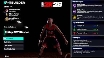 NBA 2K26 MyPLAYER Builder Scouting Report