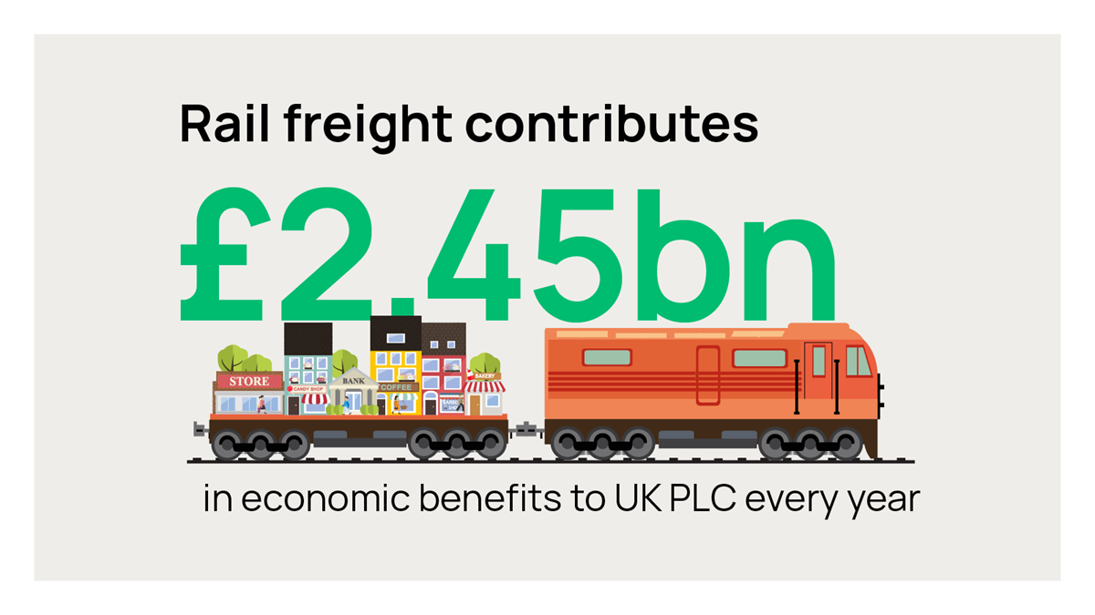 RPFE 1600x900 Contributes2.45bn