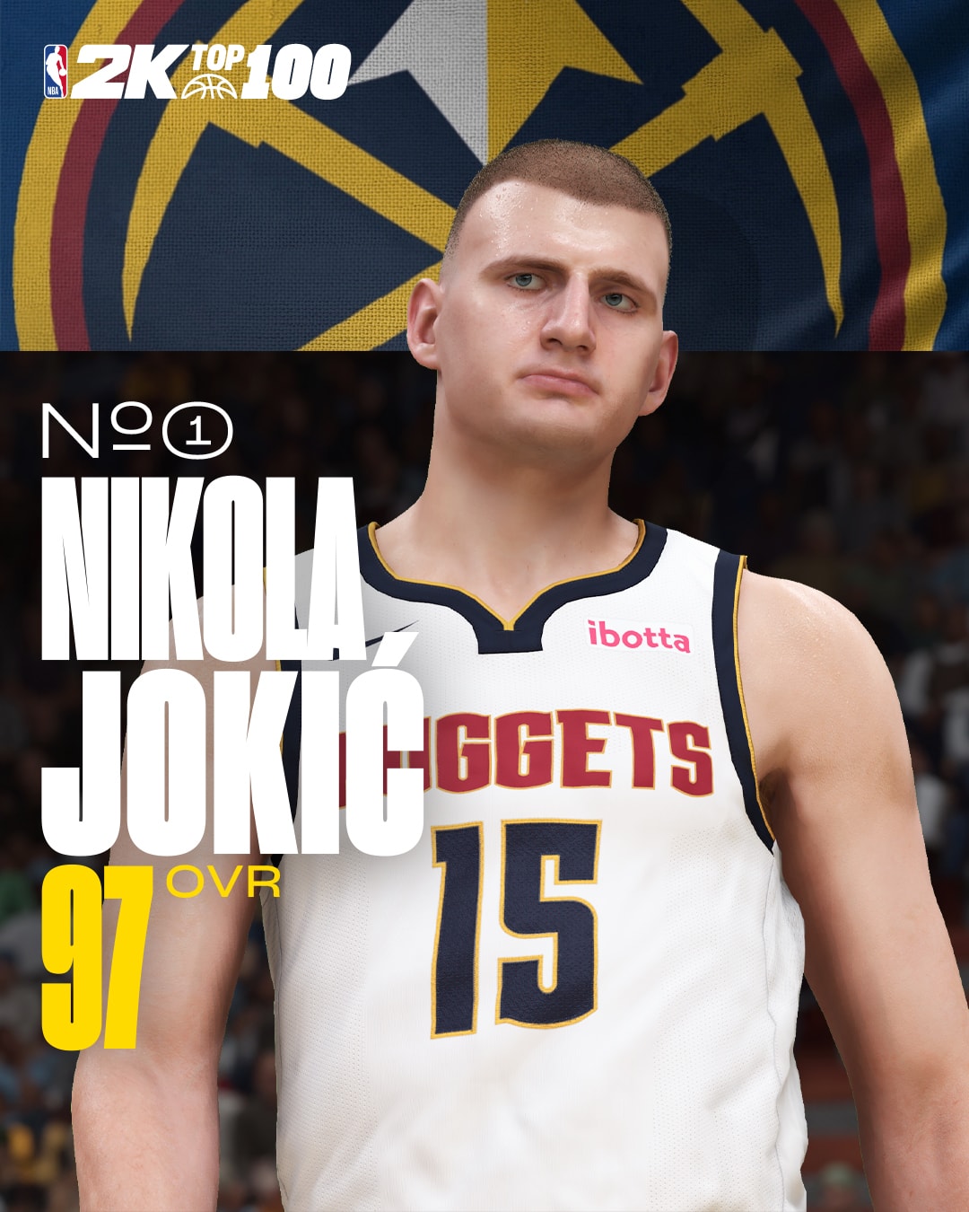 NBA 2K25 Top 10 Player Ratings #1