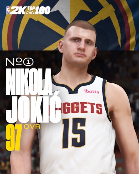 NBA 2K25 Top 10 Player Ratings #1