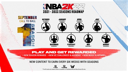 NBA 2K22 - Seasons Roadmap