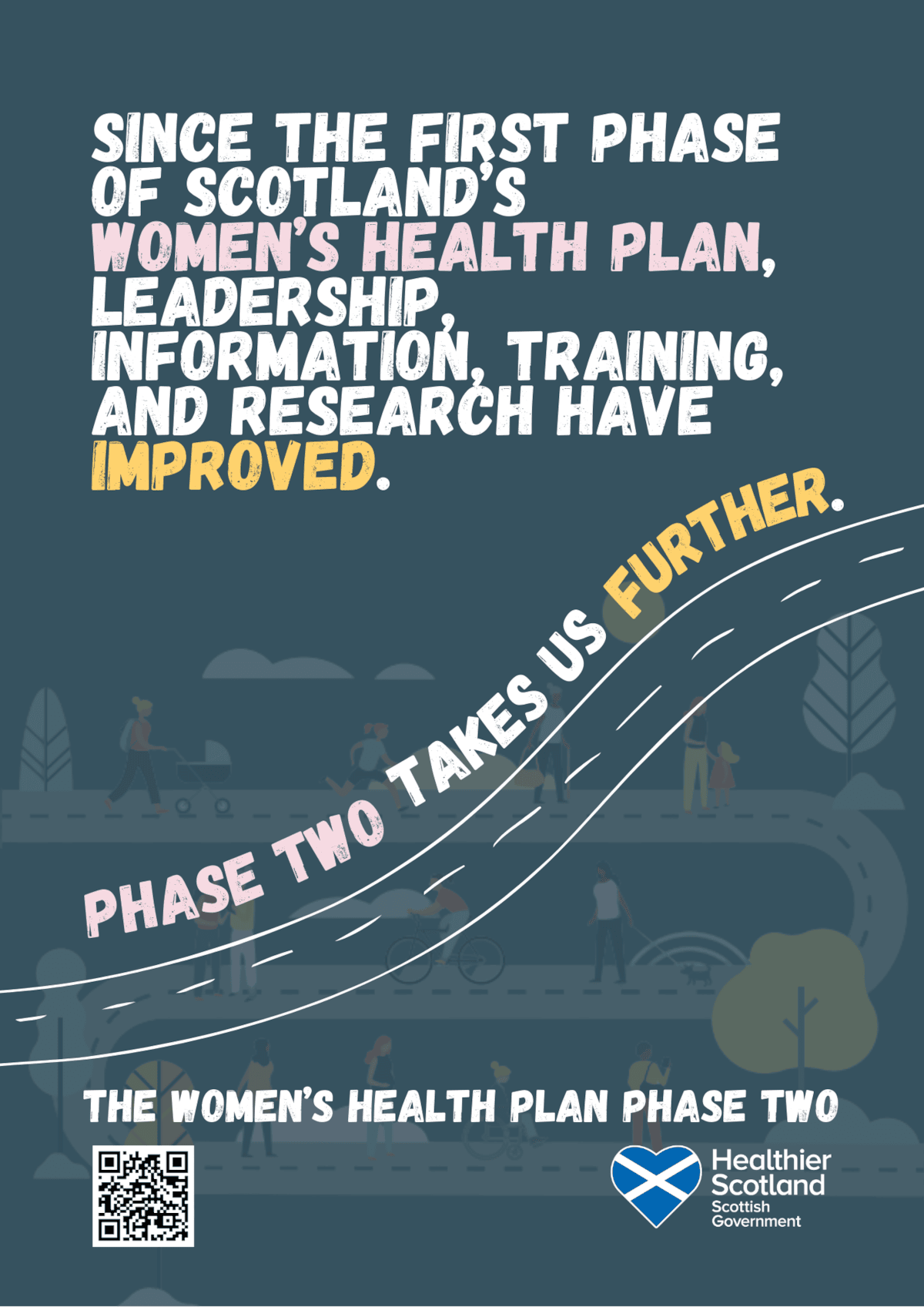 Women's Health Plan Phase Two - Poster 6 - Achievements From Phase One - A3