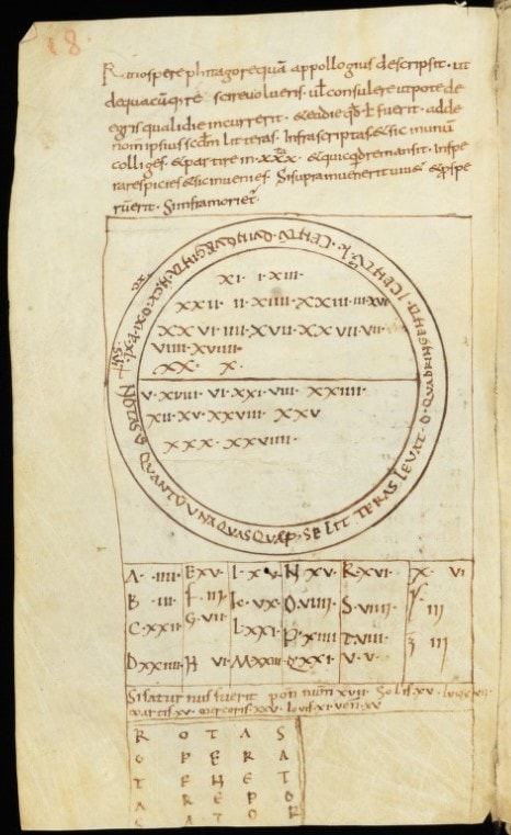 Medical Sphere1