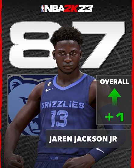 NBA 2K23 RATINGS JAREN JACKSON JR