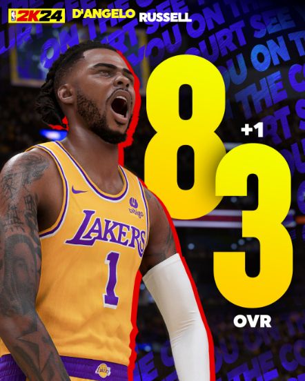 NBA 2K24 Ratings Update 7 D'Angelo Russell