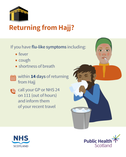 Hajj and Umrah Asset 3a