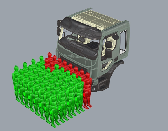 This image shows those pedestrians which cannot be seen (highlighted in red) and those that can (in green). By installing Moving Off Information Systems (MOIS), the sensor system will be able to detect all pedestrians shown in the below image and warn the driver of their presence