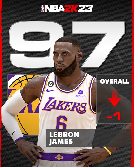 NBA 2K23 Rating - Lebron James