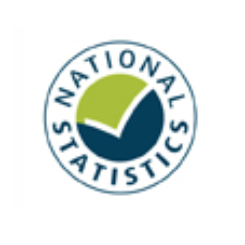 School Healthy Living Survey: National Statistics-2