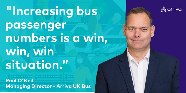 Arriva Blog: Strengthening the bus network in the North of England: Copy of L1 Clients Twitter post template (8)