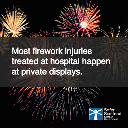 1-Most-firework-injuries-FBIG