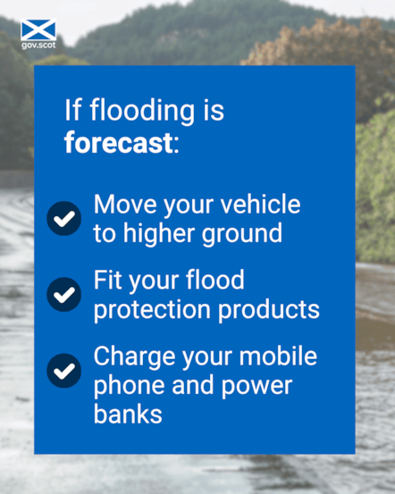 Forecast - Portrait - Flooding - SG Resilience - September 2026