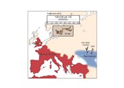 Graphical abstract for the article, showing the key locations including the extent of the Roman Empire and radiocarbon dating results for Offord Cluny 203645 ©Joe Brock, Francis Crick institute: Graphical abstract for the article, showing the key locations including the extent of the Roman Empire and radiocarbon dating results for Offord Cluny 203645 ©Joe Brock, Francis Crick institute