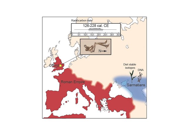 Graphical abstract for the article, showing the key locations including the extent of the Roman Empire and radiocarbon dating results for Offord Cluny 203645 ©Joe Brock, Francis Crick institute