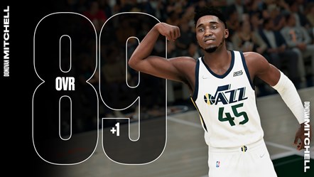 NBA 2K22 Player Ratings Donovan Mitchell