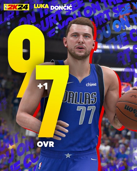 NBA2K24 RatingUpdate-JAN11 4x5-Luka