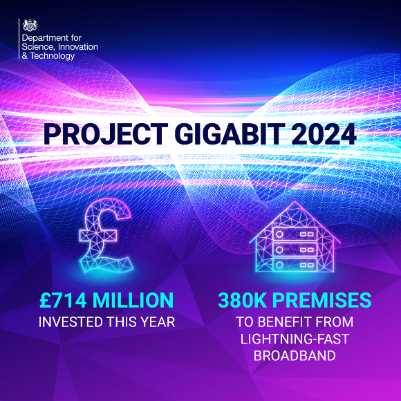 Broadband boost for 380,000 rural premises as UK Government investment reaches £1.3bn: ProjectGigabit QuarterlyUpdate 1x1
