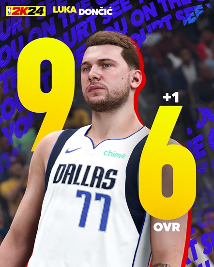 NBA24-SOCIAL-NOVEMBER RATINGS UPDATE-LUKA-STATIC-ENUS-NO RATING-AGN-1080x1350-R2