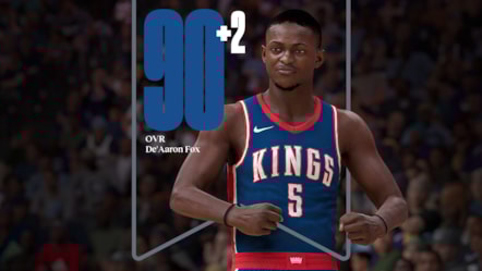 NBA 2K25 Ratings Update De’Aaron Fox