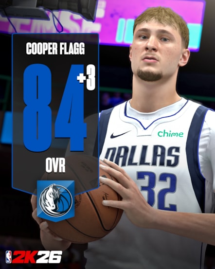 NBA 2K26 Ratings Updates 4 - Cooper Flagg 1