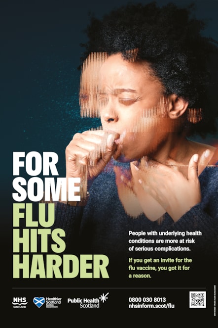 Flu Pharmacy Panel At Risk