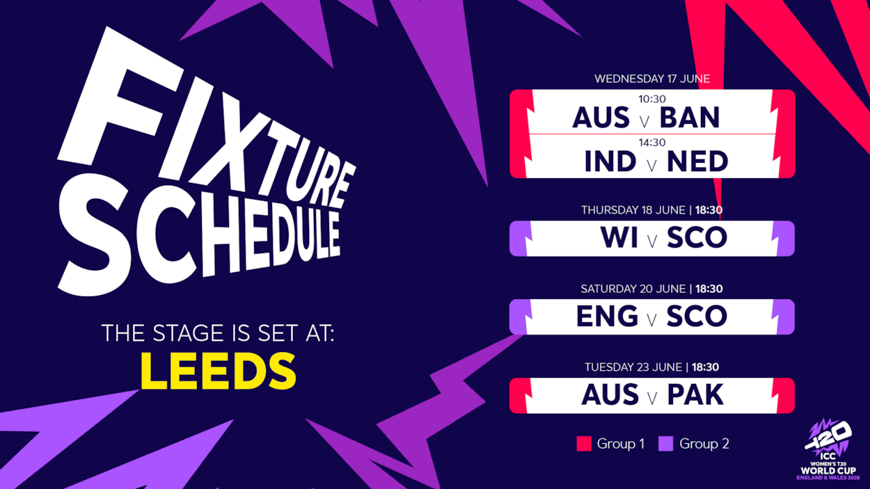 WT20WC 2