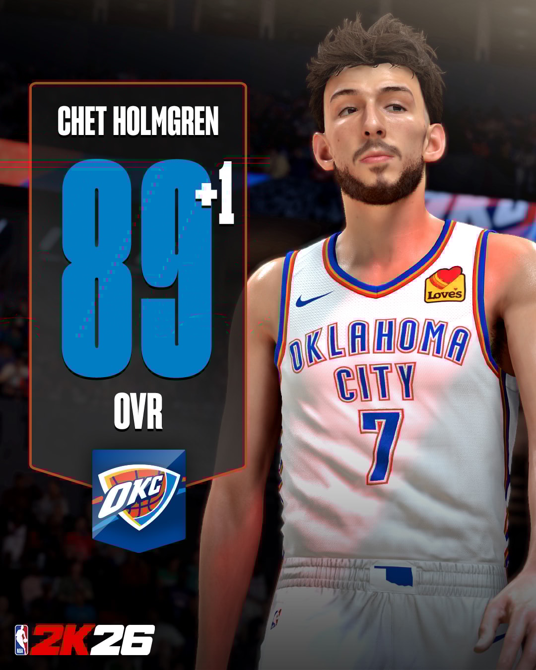 NBA 2K26 Ratings Updates 4 - Chet Holmgren 2
